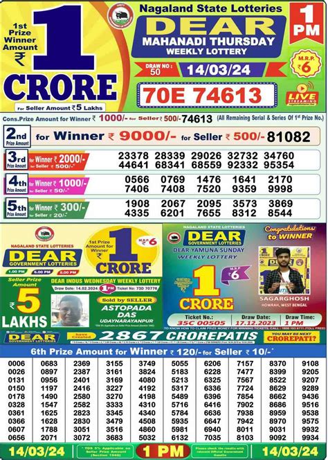 Dhankesari Result 14.3.2024 Today 1 PM, 6 PM, 8 PM Lottery .